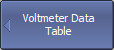 Voltmeter Data Table