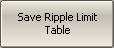 Save Ripple Limit Table