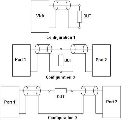 Fig. 1 - DUT connection configurations