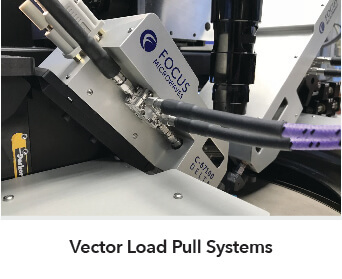 Integration: Load Pull with Focus Microwaves - Copper Mountain Technologies
