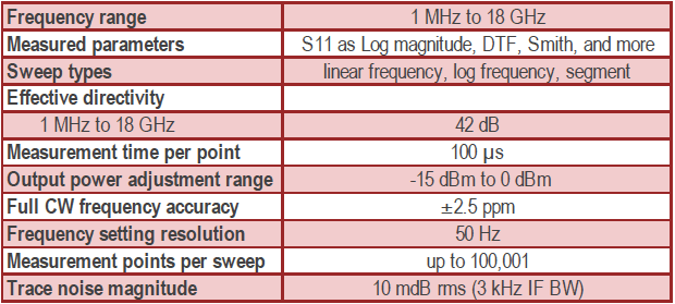 1-Port 18 GHz Reflectometer VNA Network Analyzer Specifications