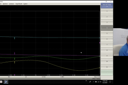 amplifier measurements with a vna