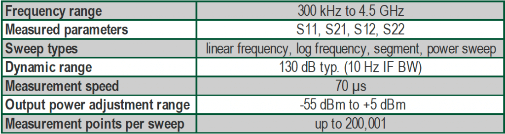 M5045 Web Specs