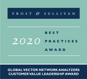 Frost & Sullivan Customer Value Leadership Award 5