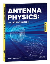 Antenna Physics: An Introduction