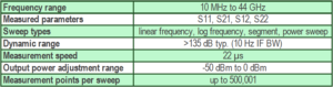 S5243 VNA Website specifications