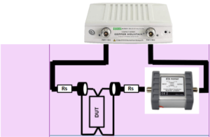 2-Port Impedance Measurement - Joint Application Note with Picotest