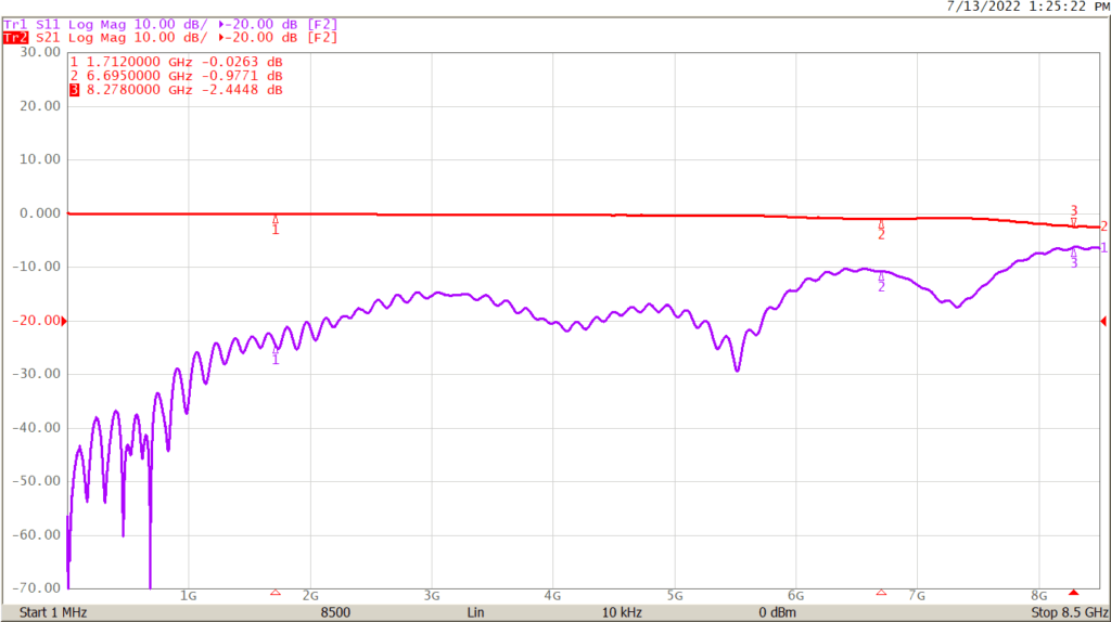 Eliminating Fixture Effects from Embedded Measurements - Copper ...