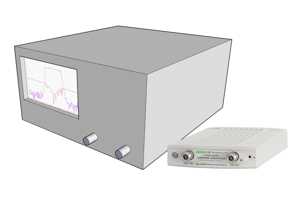 Custom VNA Applications Copper Mountain Technologies