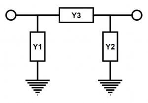Pi Network