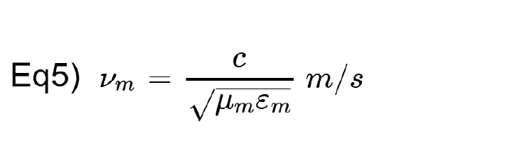 material measurement with VNA