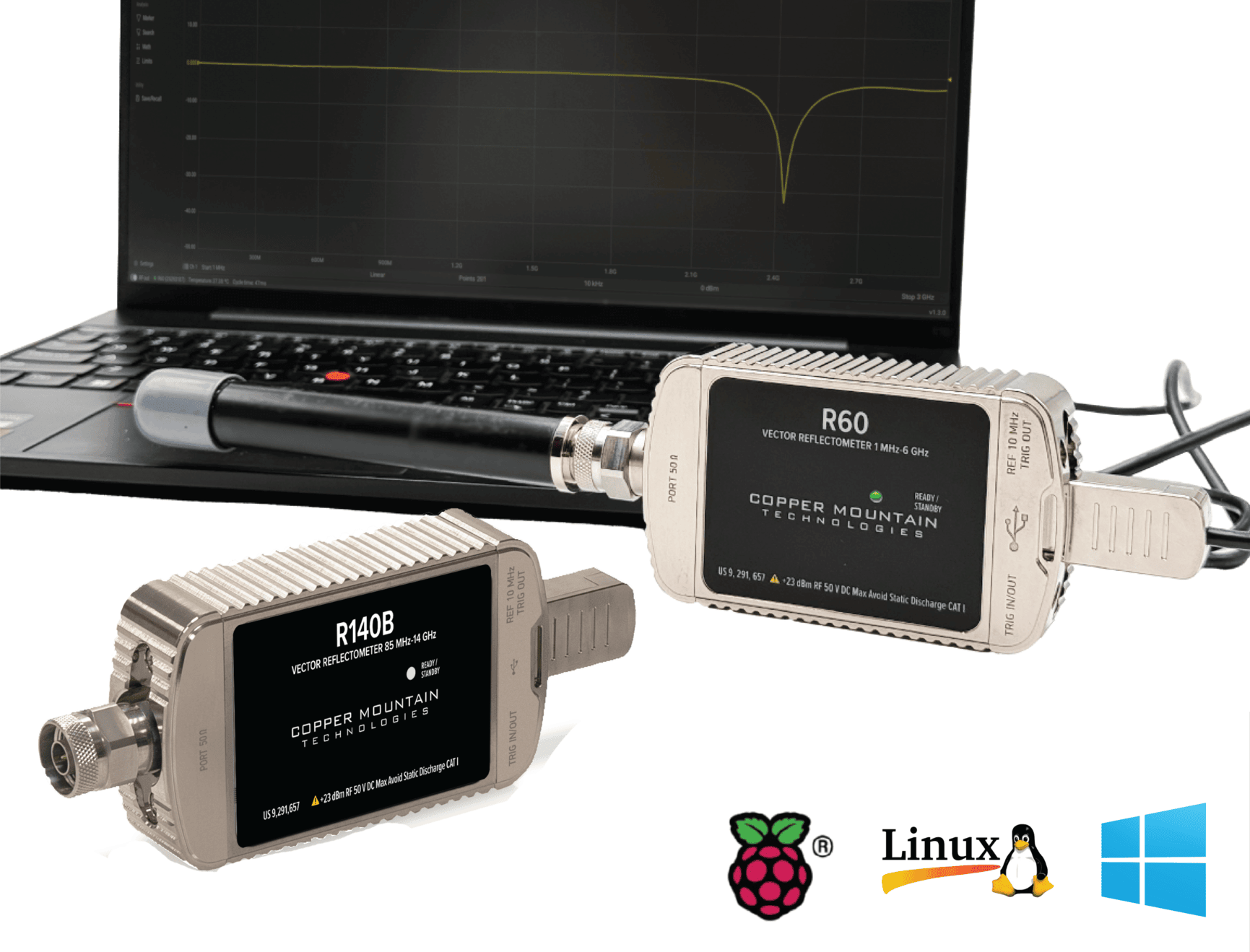 Compact USB Vector Network Analyzers - Copper Mountain Technologies