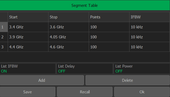 1-port VNA set up Vector Network Analyzer