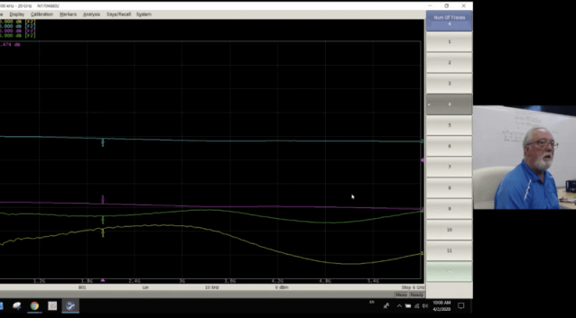 Amplifier Measurements with a Vector Network Analyzer RF Amplifier Measurements Webinar