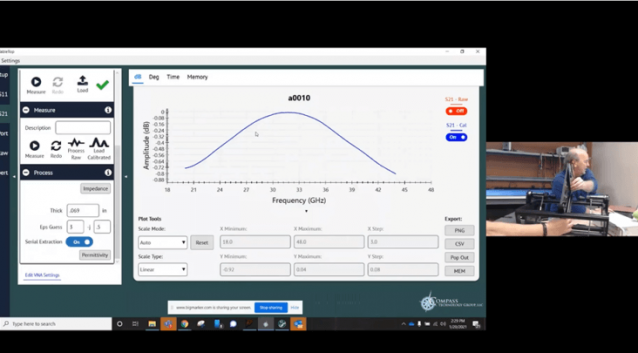 Materials Measurement at 5G Frequencies 5G Materials Measurement Webinar