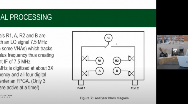 VNA 101 Bootcamp – VNA Basics VNA 101 Bootcamp Webinar
